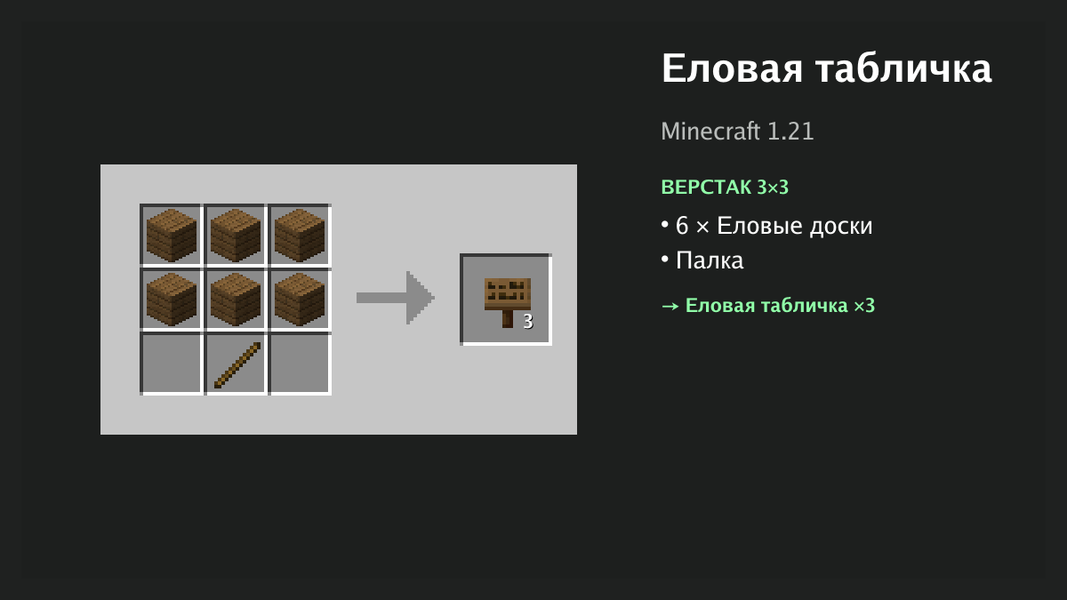 Рецепт: еловая табличка в Minecraft — 6 × еловые доски, палка (верстак 3×3)