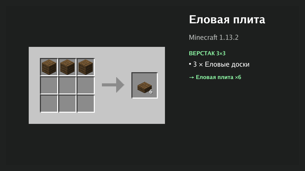 Рецепт: еловая плита в Minecraft — 3 × еловые доски (верстак 3×3)
