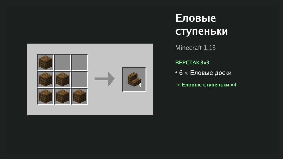 Рецепт: еловые ступеньки в Minecraft — 6 × еловые доски (верстак 3×3)