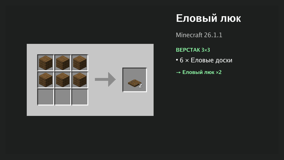 Рецепт: еловый люк в Minecraft — 6 × еловые доски (верстак 3×3)
