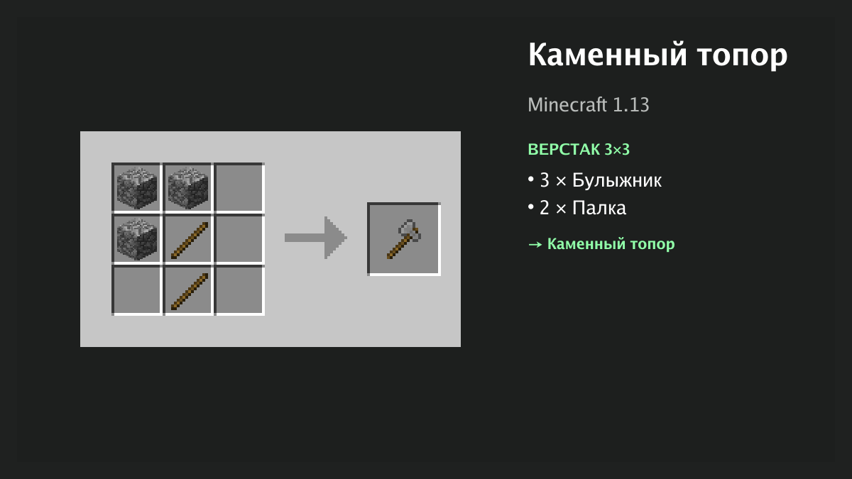 Рецепт: каменный топор в Minecraft — 3 × булыжник, 2 × палка (верстак 3×3)