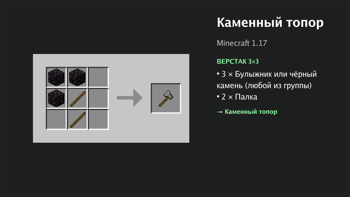 Рецепт: каменный топор в Minecraft — 3 × булыжник или чёрный камень, 2 × палка (верстак 3×3)