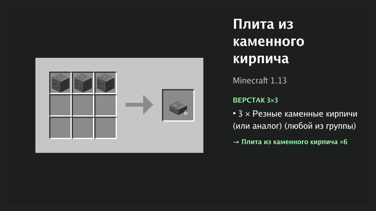 Рецепт: плита из каменного кирпича в Minecraft — 3 × резные каменные кирпичи (или аналог) (верстак 3×3)
