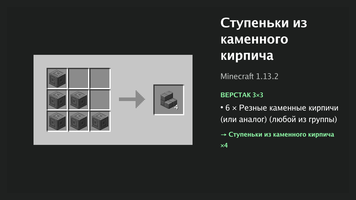 Рецепт: ступеньки из каменного кирпича в Minecraft — 6 × резные каменные кирпичи (или аналог) (верстак 3×3)