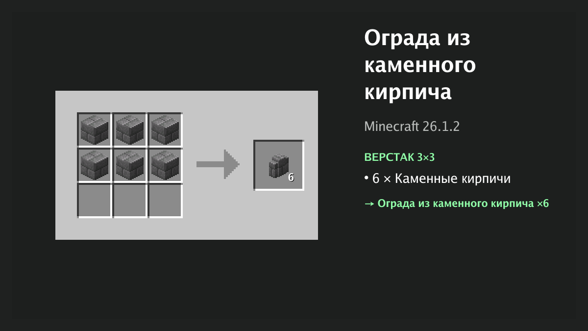 Рецепт: ограда из каменного кирпича в Minecraft — 6 × каменные кирпичи (верстак 3×3)