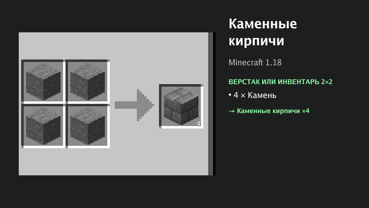 Рецепт: каменные кирпичи в Minecraft — 4 × камень (верстак или инвентарь 2×2)