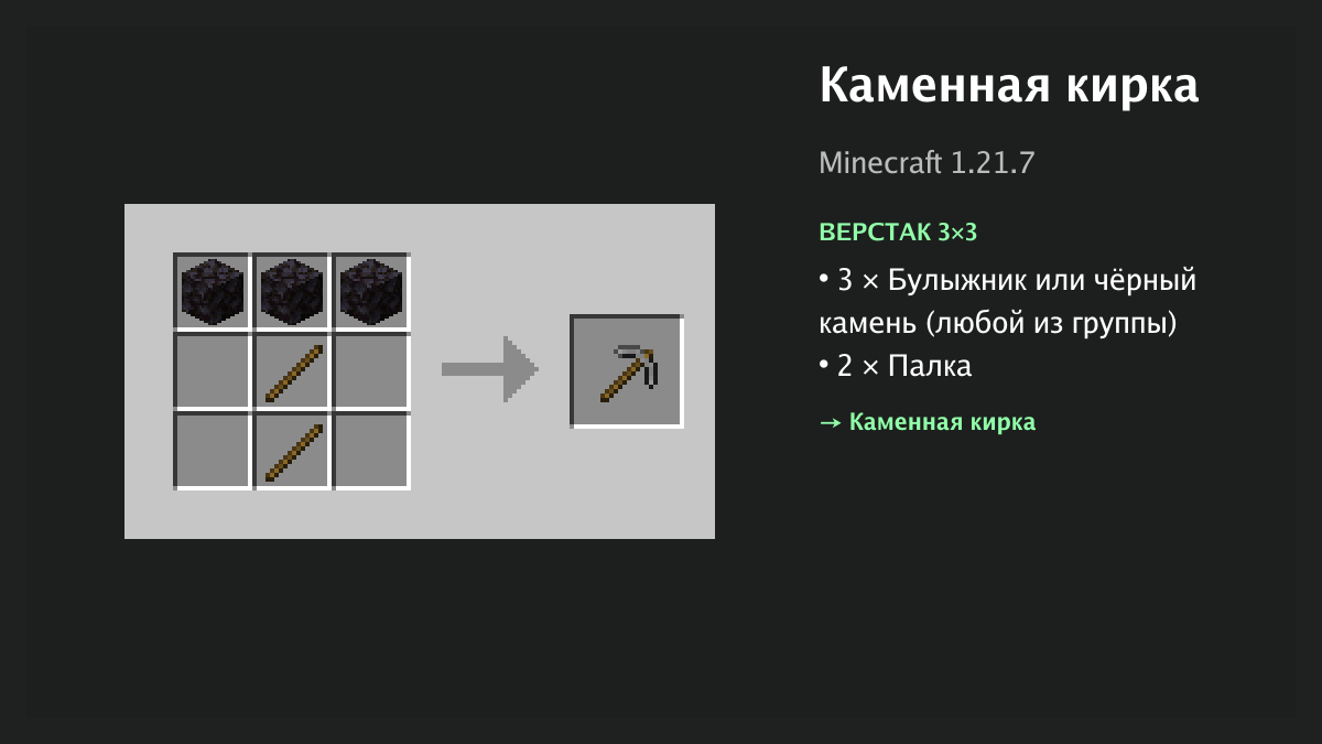 Рецепт: каменная кирка в Minecraft — 3 × булыжник или чёрный камень, 2 × палка (верстак 3×3)