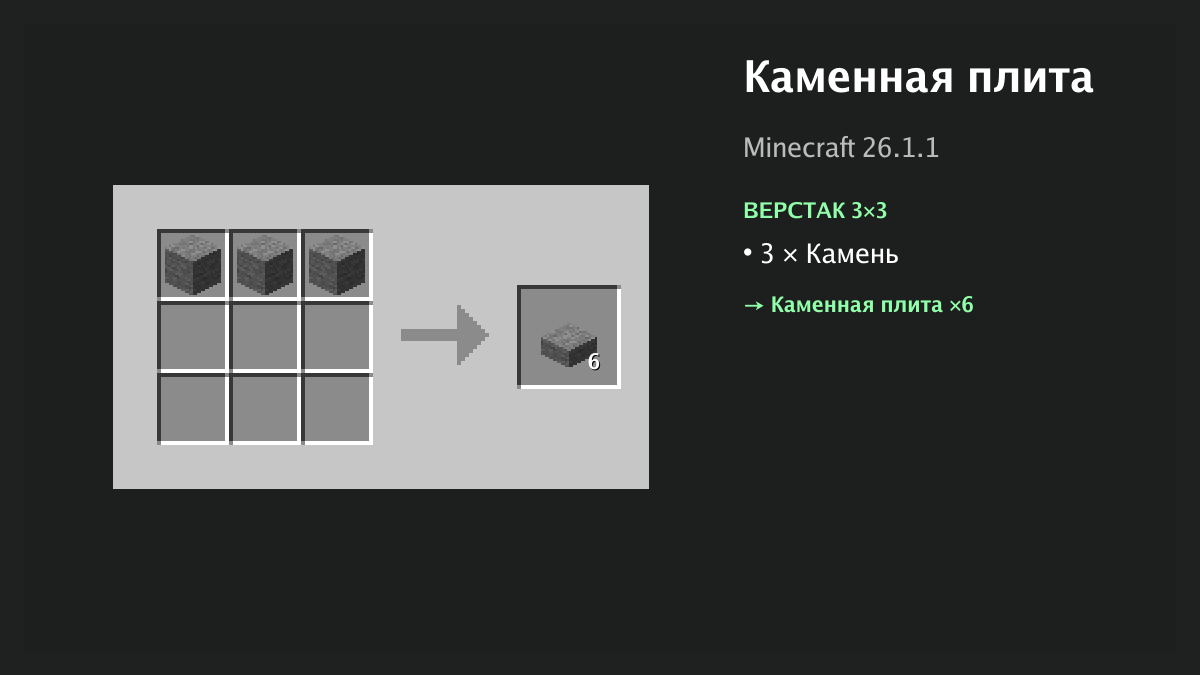 Рецепт: каменная плита в Minecraft — 3 × камень (верстак 3×3)