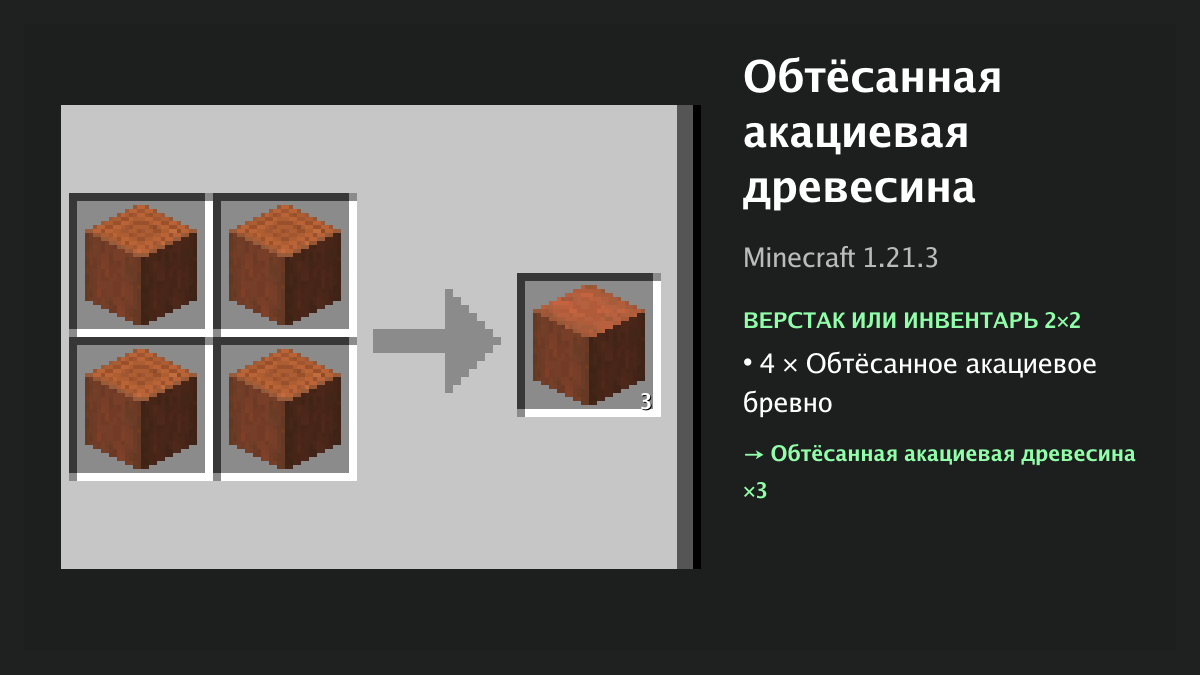 Рецепт: обтёсанная акациевая древесина в Minecraft — 4 × обтёсанное акациевое бревно (верстак или инвентарь 2×2)