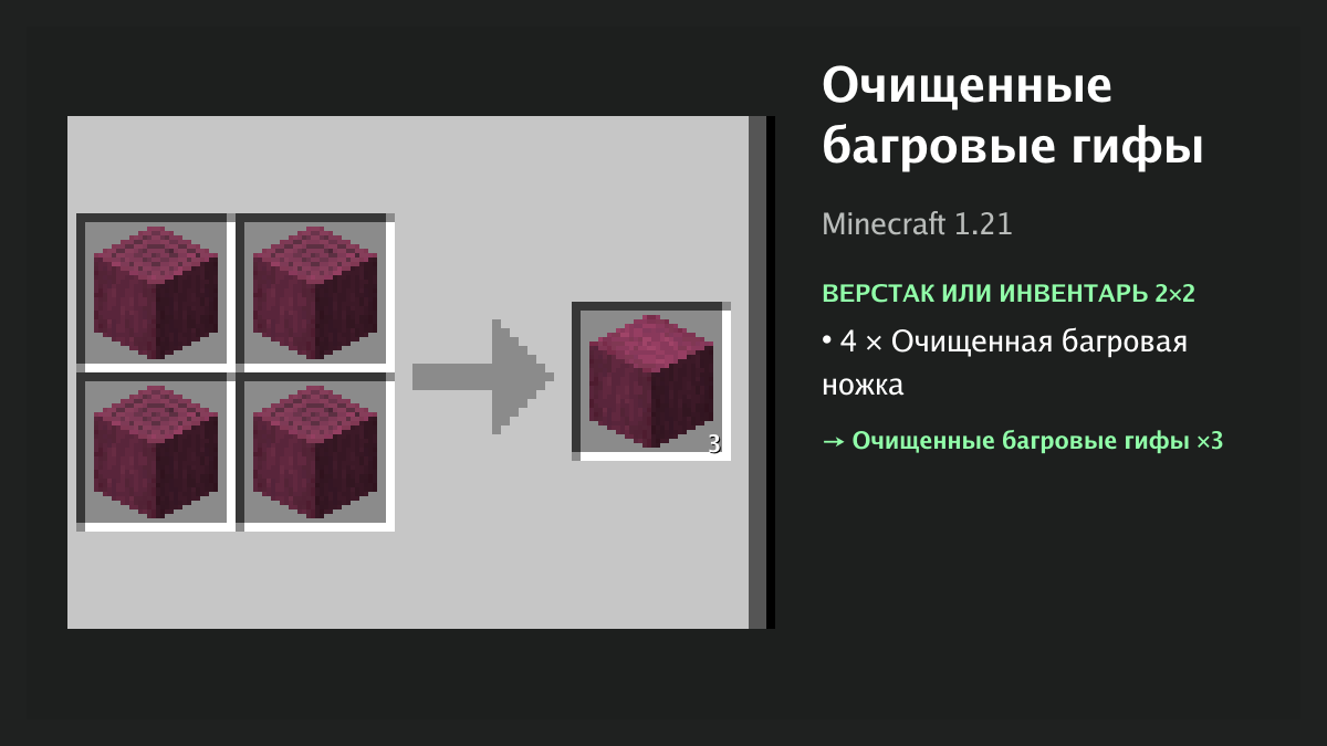Рецепт: очищенные багровые гифы в Minecraft — 4 × очищенная багровая ножка (верстак или инвентарь 2×2)