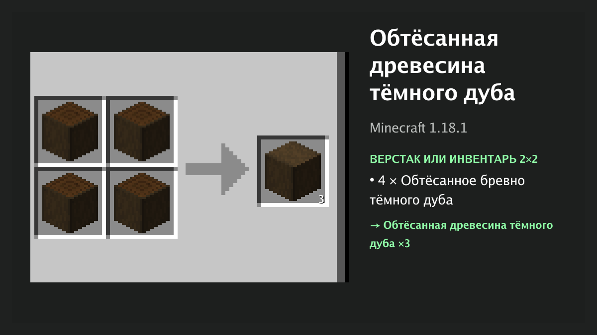 Рецепт: обтёсанная древесина тёмного дуба в Minecraft — 4 × обтёсанное бревно тёмного дуба (верстак или инвентарь 2×2)