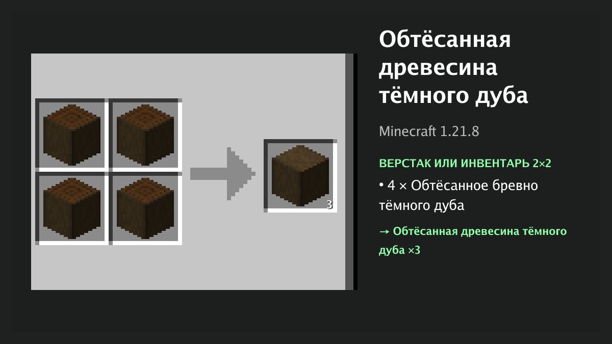 Рецепт: обтёсанная древесина тёмного дуба в Minecraft — 4 × обтёсанное бревно тёмного дуба (верстак или инвентарь 2×2)