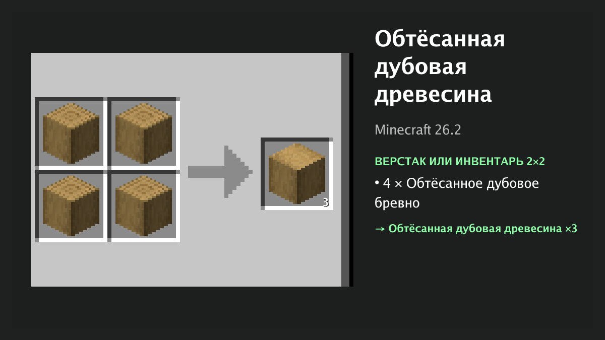 Рецепт: обтёсанная дубовая древесина в Minecraft — 4 × обтёсанное дубовое бревно (верстак или инвентарь 2×2)