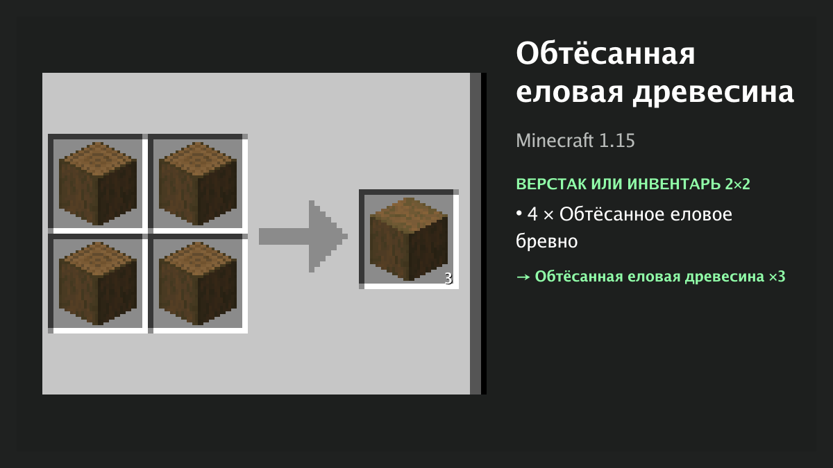 Рецепт: обтёсанная еловая древесина в Minecraft — 4 × обтёсанное еловое бревно (верстак или инвентарь 2×2)