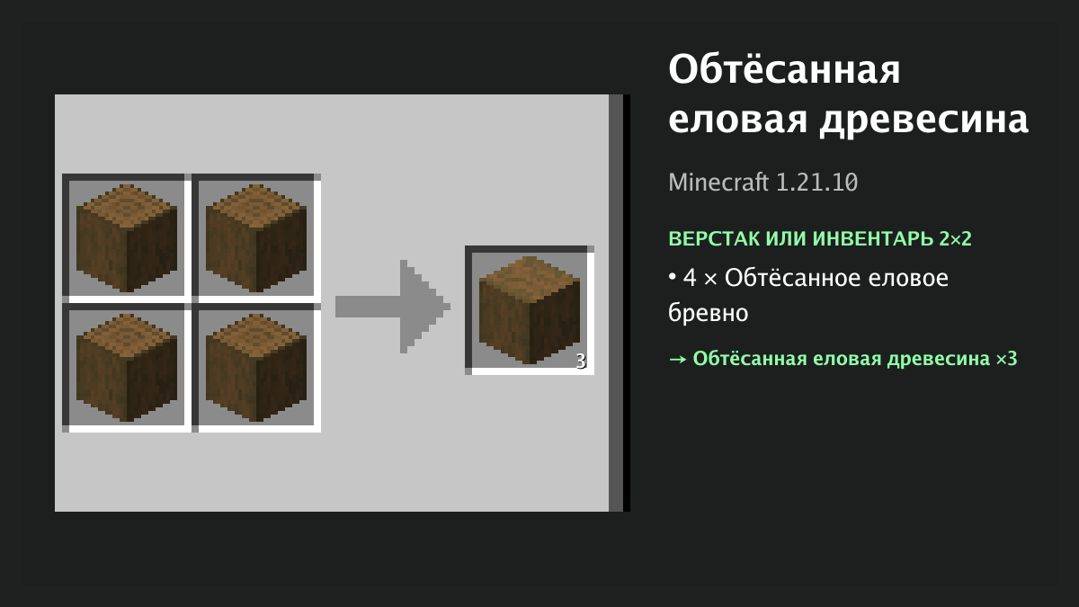 Рецепт: обтёсанная еловая древесина в Minecraft — 4 × обтёсанное еловое бревно (верстак или инвентарь 2×2)