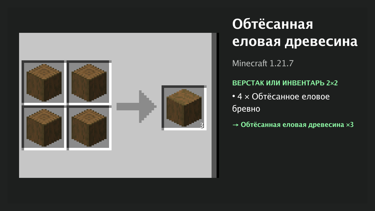Рецепт: обтёсанная еловая древесина в Minecraft — 4 × обтёсанное еловое бревно (верстак или инвентарь 2×2)