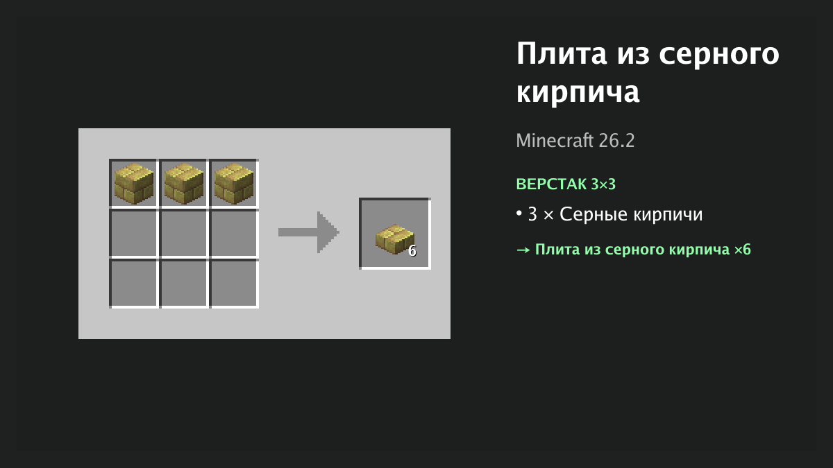 Рецепт: плита из серного кирпича в Minecraft — 3 × серные кирпичи (верстак 3×3)