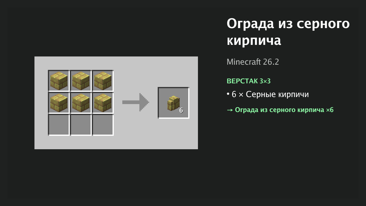Рецепт: ограда из серного кирпича в Minecraft — 6 × серные кирпичи (верстак 3×3)