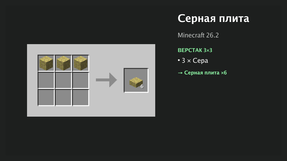 Рецепт: серная плита в Minecraft — 3 × сера (верстак 3×3)
