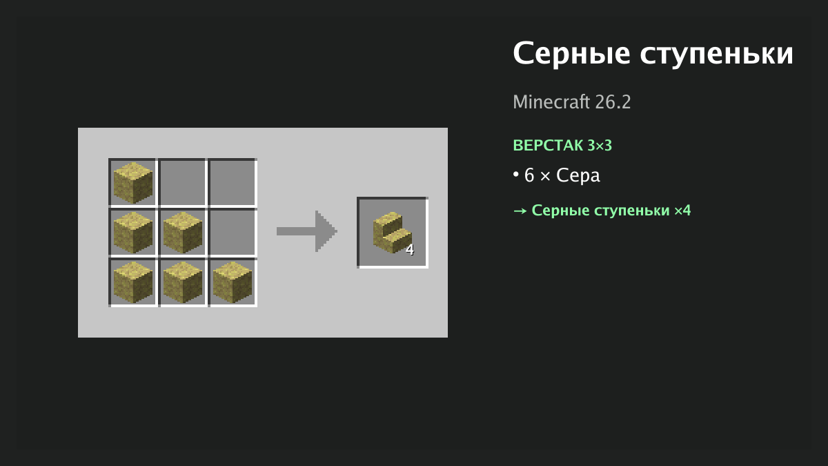 Рецепт: серные ступеньки в Minecraft — 6 × сера (верстак 3×3)