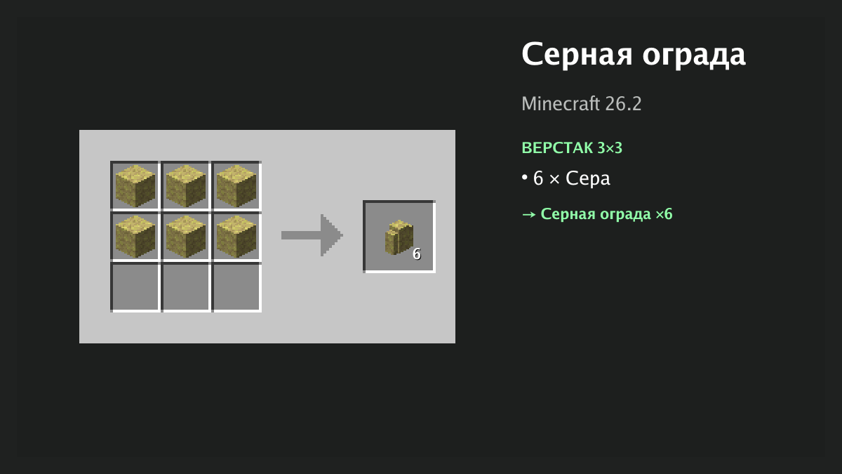 Рецепт: серная ограда в Minecraft — 6 × сера (верстак 3×3)