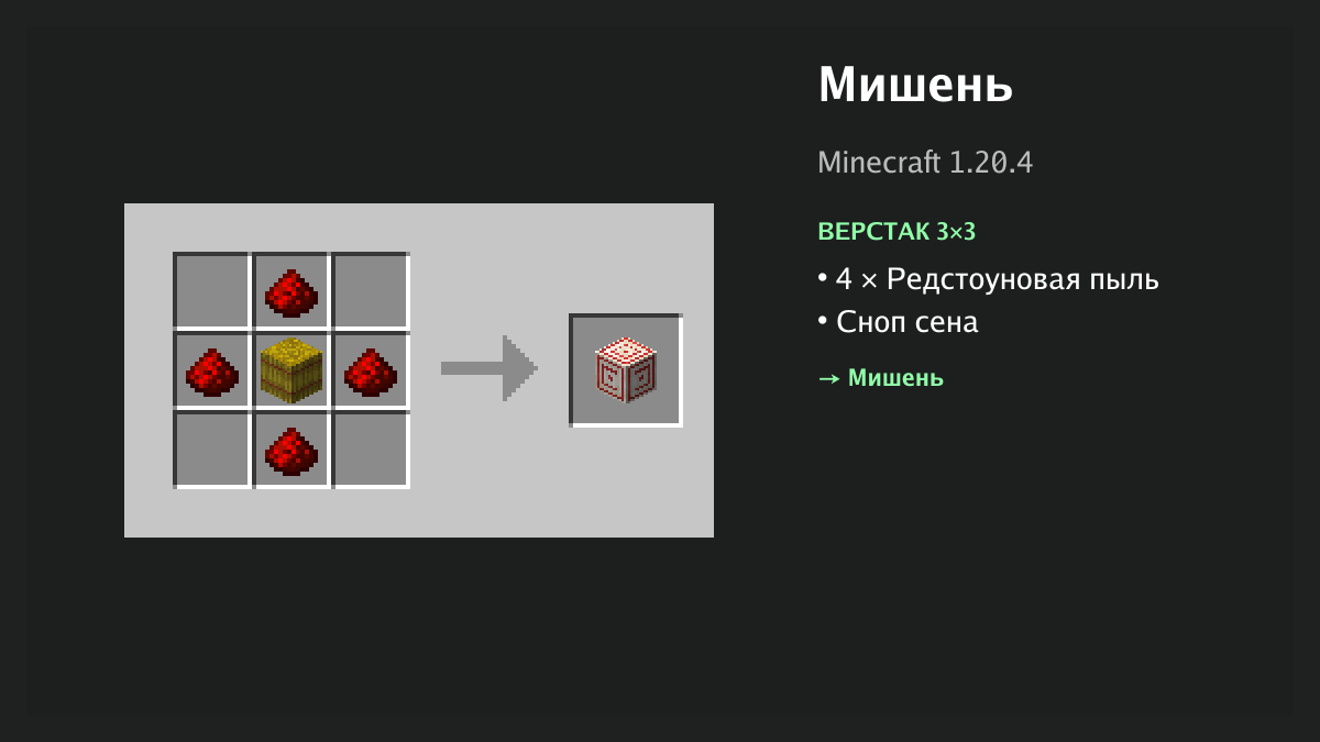 Рецепт: мишень в Minecraft — 4 × редстоуновая пыль, сноп сена (верстак 3×3)