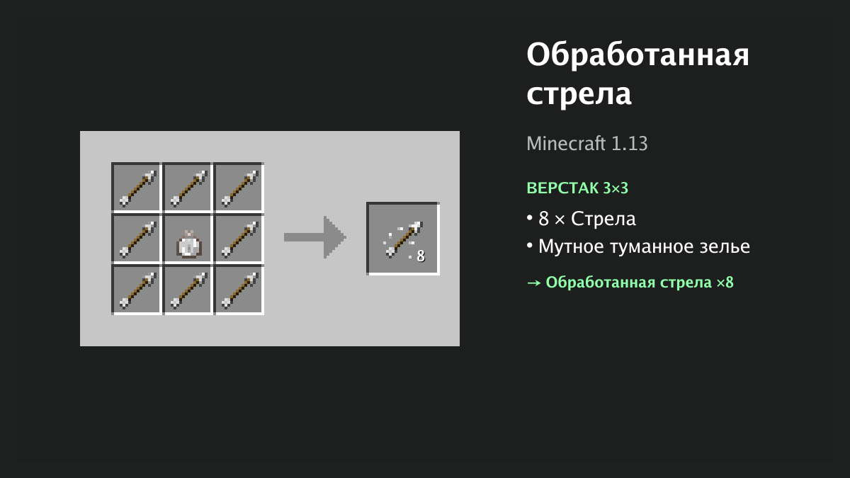 Рецепт: обработанная стрела в Minecraft — 8 × стрела, мутное туманное зелье (верстак 3×3)