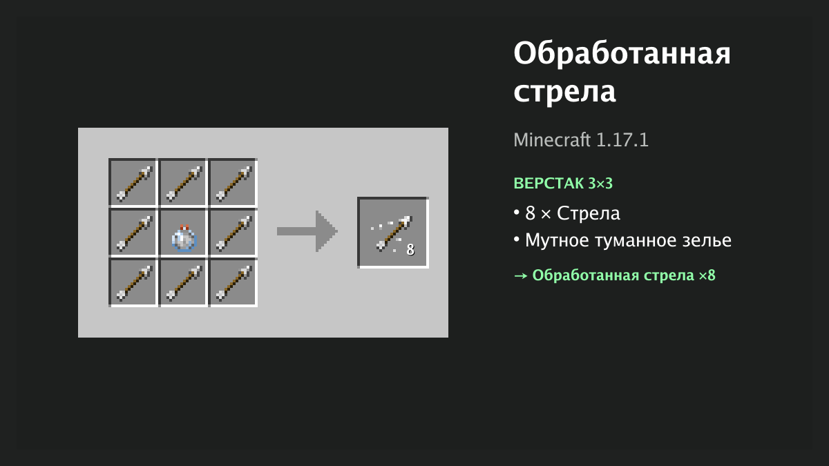 Рецепт: обработанная стрела в Minecraft — 8 × стрела, мутное туманное зелье (верстак 3×3)