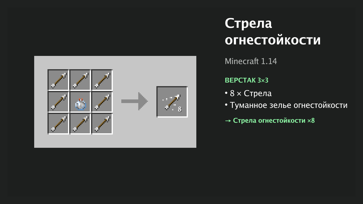 Рецепт: стрела огнестойкости в Minecraft — 8 × стрела, туманное зелье огнестойкости (верстак 3×3)