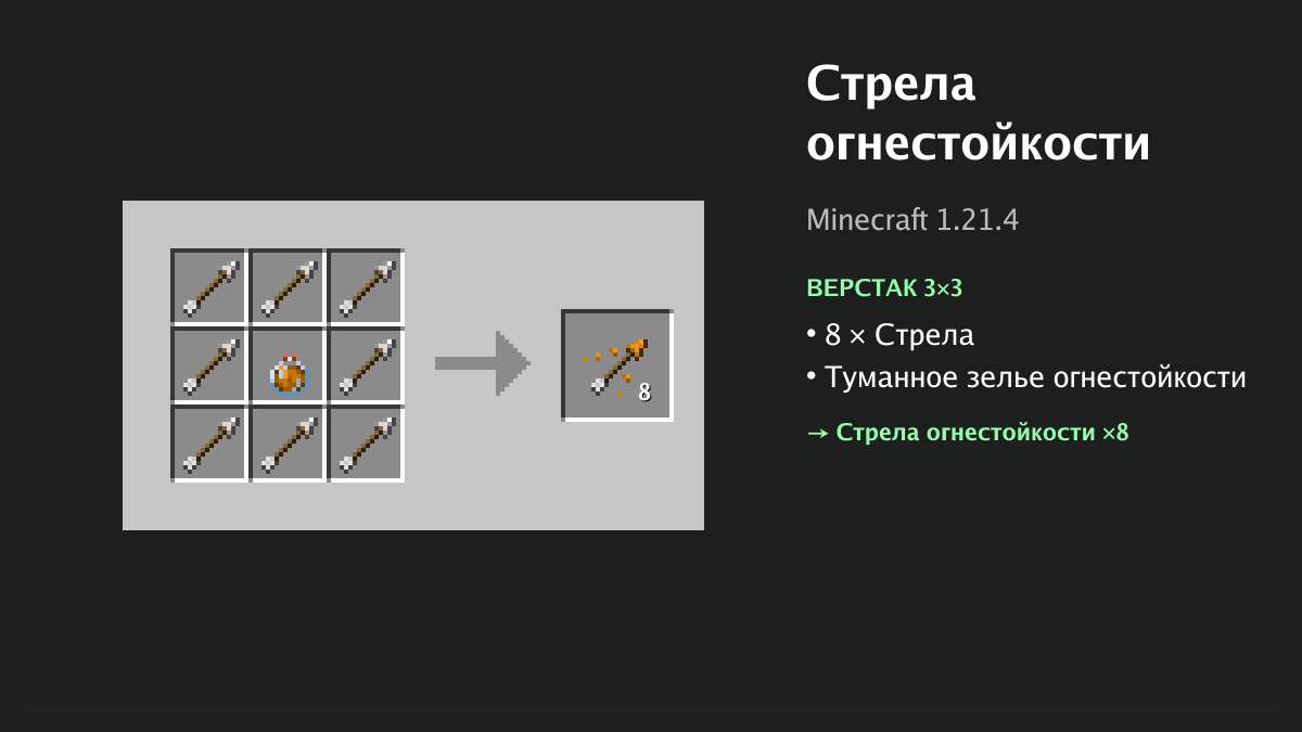 Рецепт: стрела огнестойкости в Minecraft — 8 × стрела, туманное зелье огнестойкости (верстак 3×3)