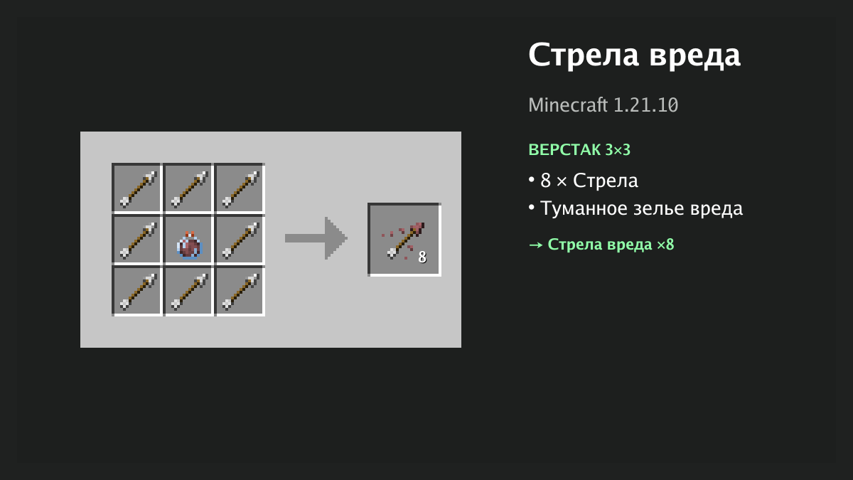 Рецепт: стрела вреда в Minecraft — 8 × стрела, туманное зелье вреда (верстак 3×3)