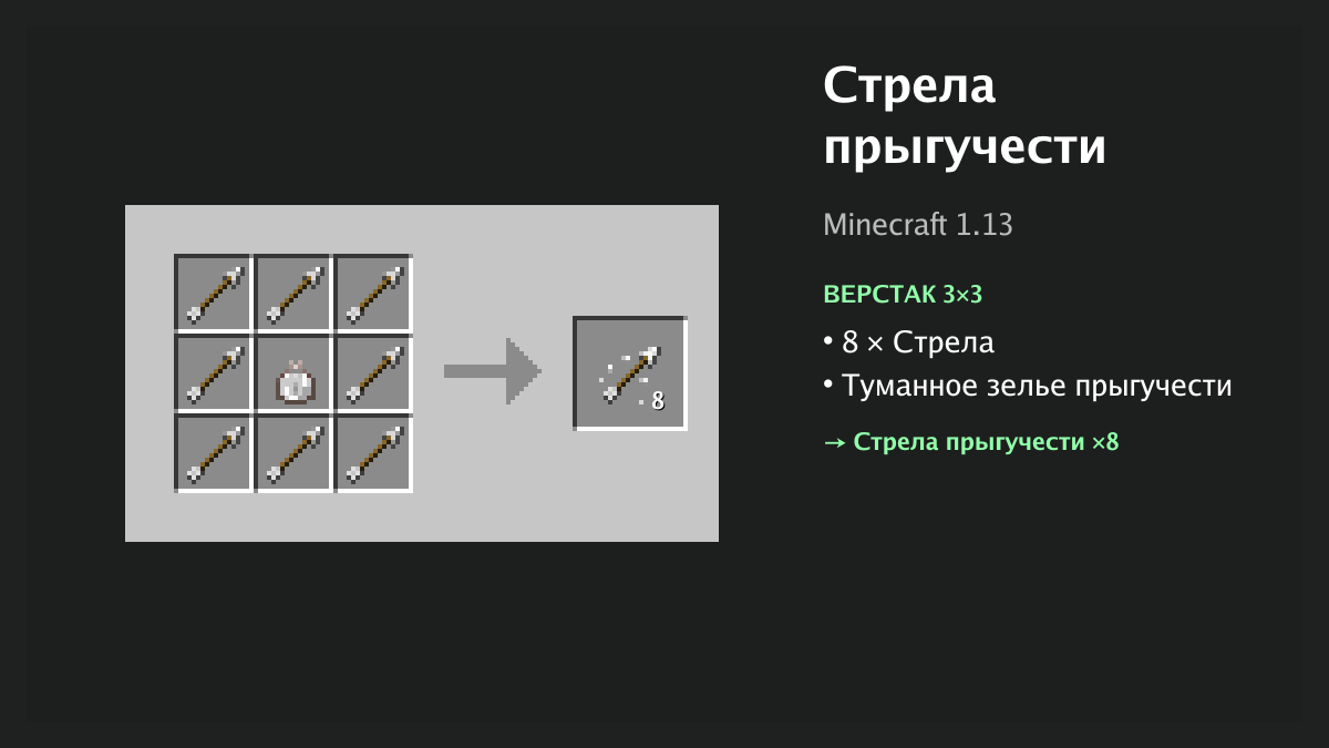 Рецепт: стрела прыгучести в Minecraft — 8 × стрела, туманное зелье прыгучести (верстак 3×3)