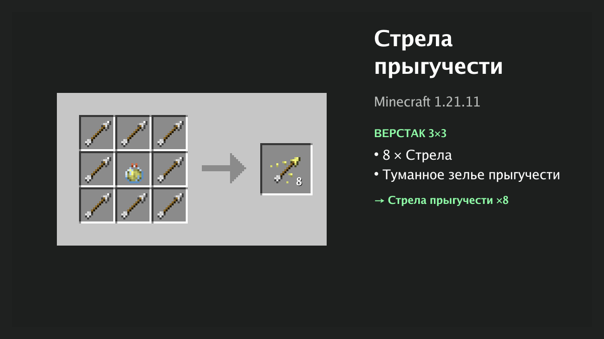 Рецепт: стрела прыгучести в Minecraft — 8 × стрела, туманное зелье прыгучести (верстак 3×3)
