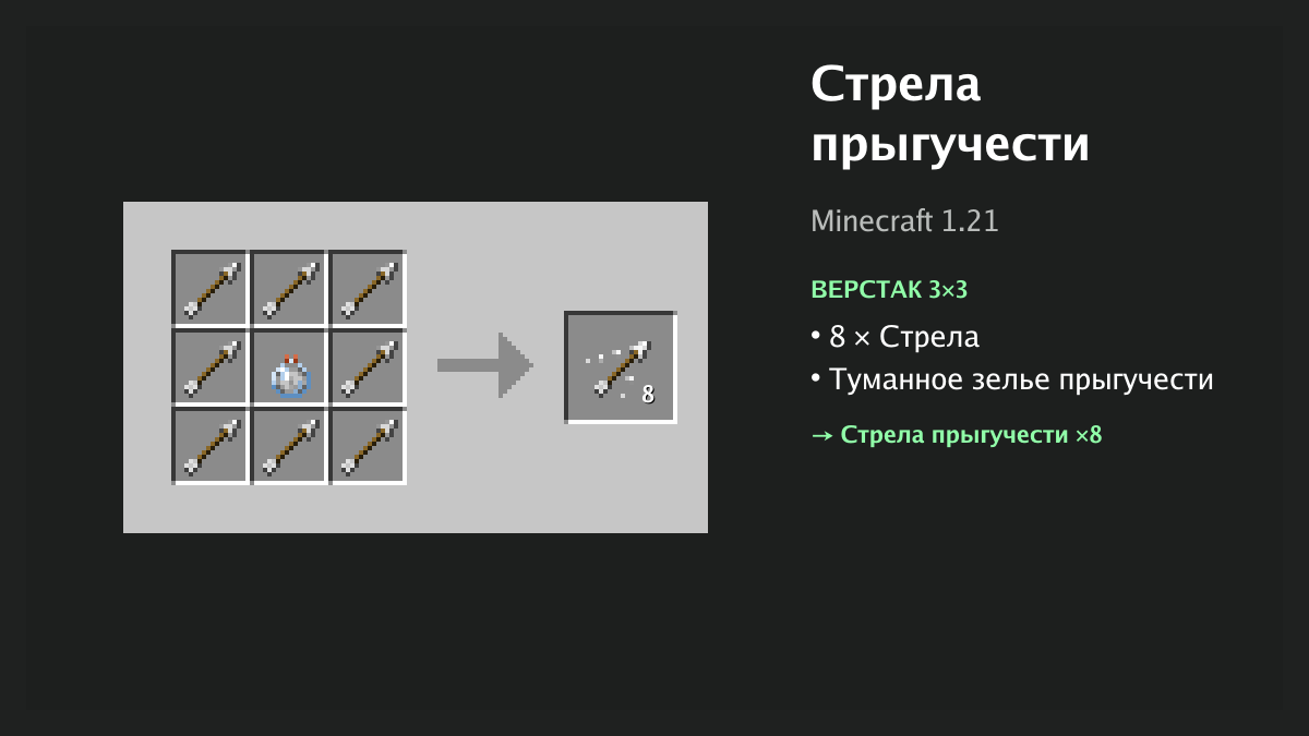 Рецепт: стрела прыгучести в Minecraft — 8 × стрела, туманное зелье прыгучести (верстак 3×3)