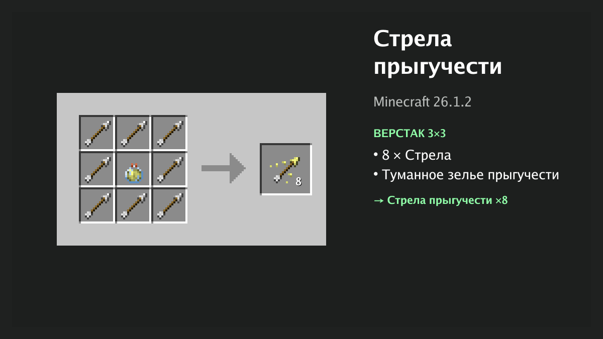 Рецепт: стрела прыгучести в Minecraft — 8 × стрела, туманное зелье прыгучести (верстак 3×3)