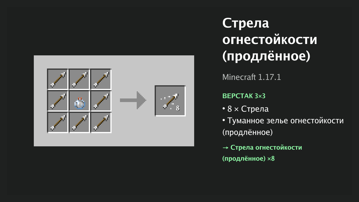 Рецепт: стрела огнестойкости (продлённое) в Minecraft — 8 × стрела, туманное зелье огнестойкости (продлённое) (верстак 3×3)