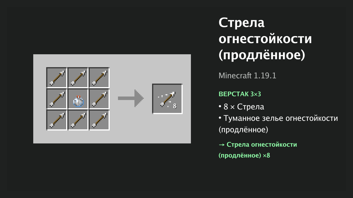 Рецепт: стрела огнестойкости (продлённое) в Minecraft — 8 × стрела, туманное зелье огнестойкости (продлённое) (верстак 3×3)