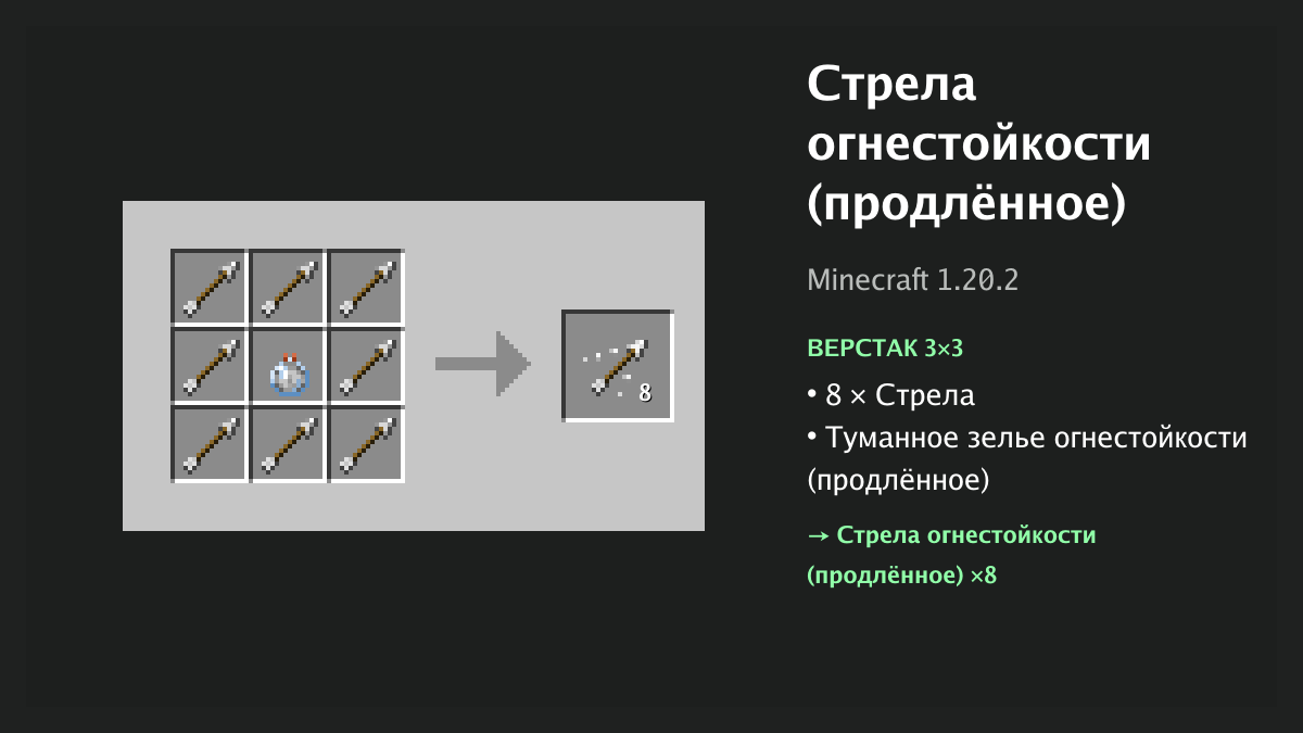 Рецепт: стрела огнестойкости (продлённое) в Minecraft — 8 × стрела, туманное зелье огнестойкости (продлённое) (верстак 3×3)