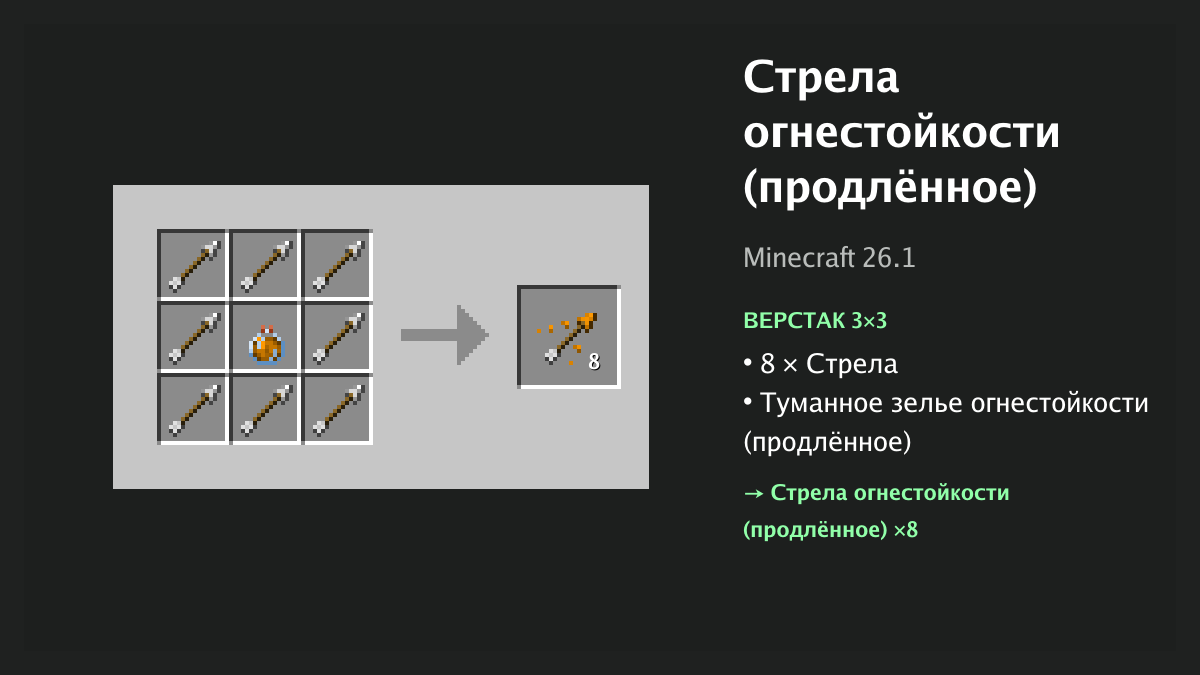 Рецепт: стрела огнестойкости (продлённое) в Minecraft — 8 × стрела, туманное зелье огнестойкости (продлённое) (верстак 3×3)