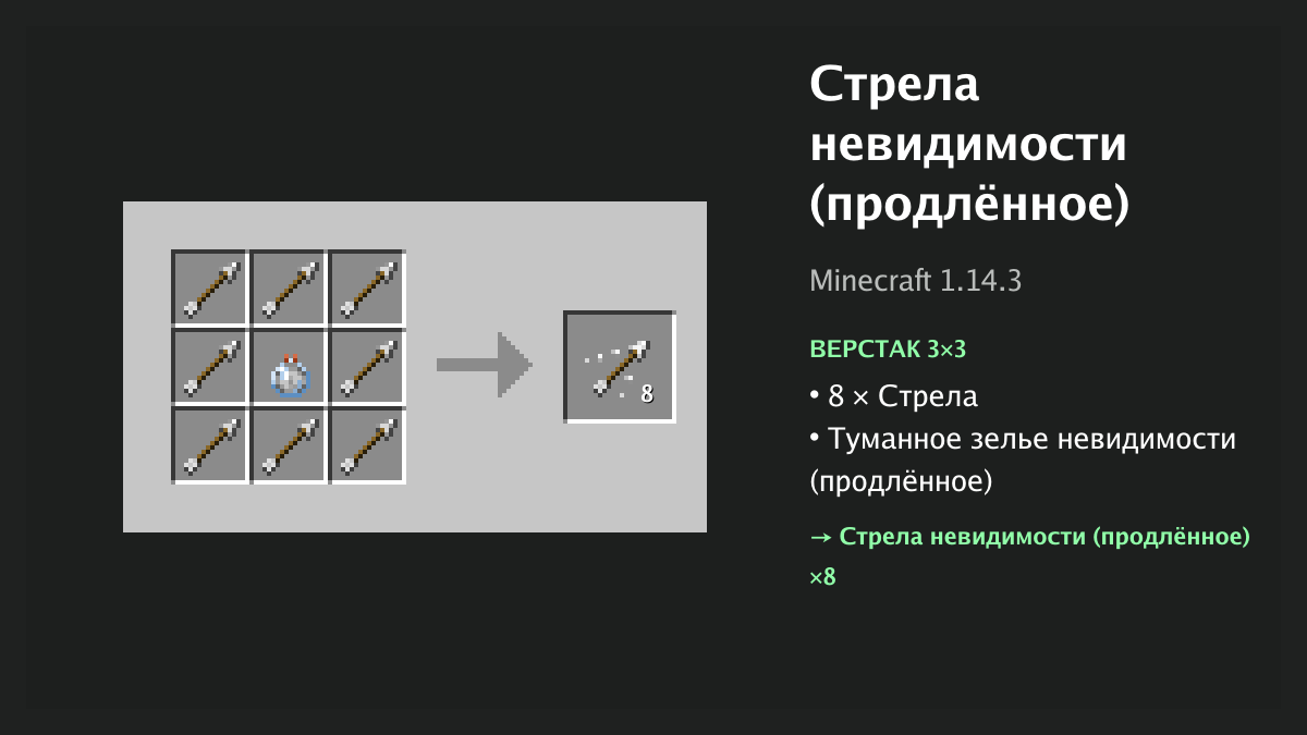 Рецепт: стрела невидимости (продлённое) в Minecraft — 8 × стрела, туманное зелье невидимости (продлённое) (верстак 3×3)