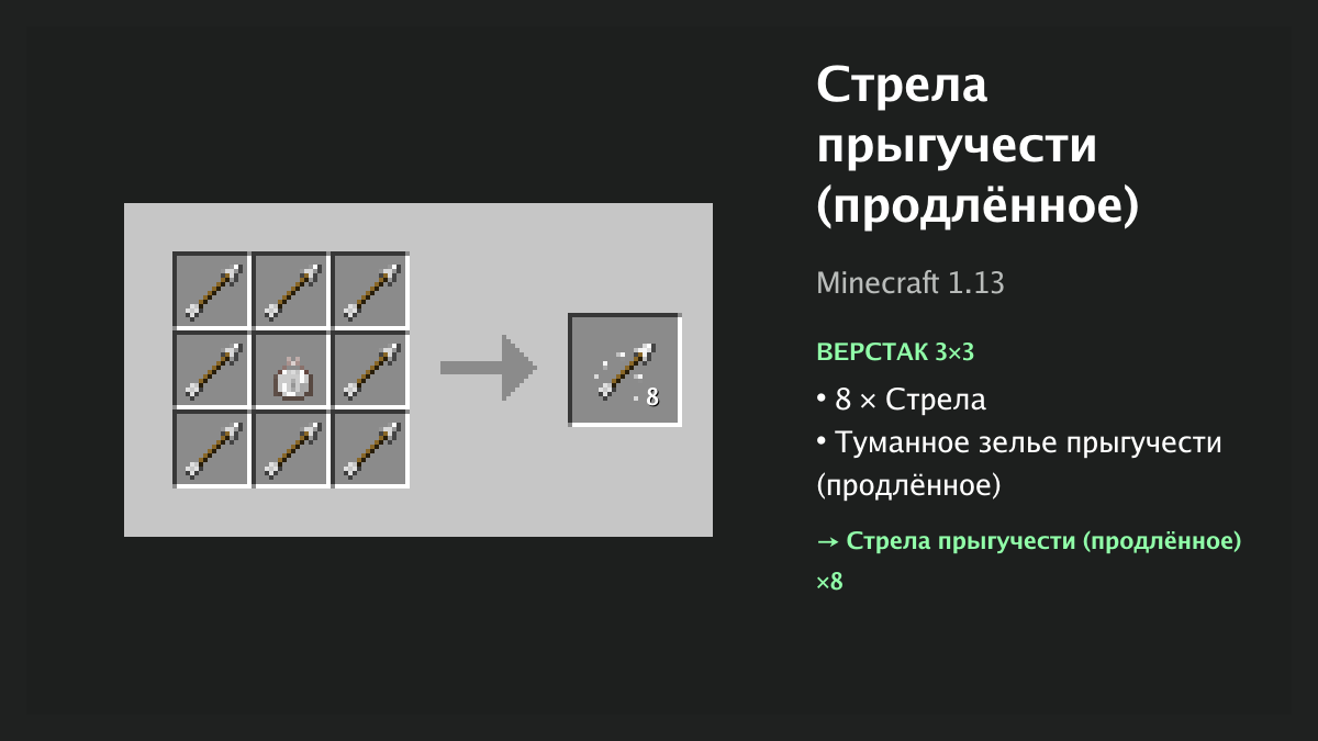Рецепт: стрела прыгучести (продлённое) в Minecraft — 8 × стрела, туманное зелье прыгучести (продлённое) (верстак 3×3)