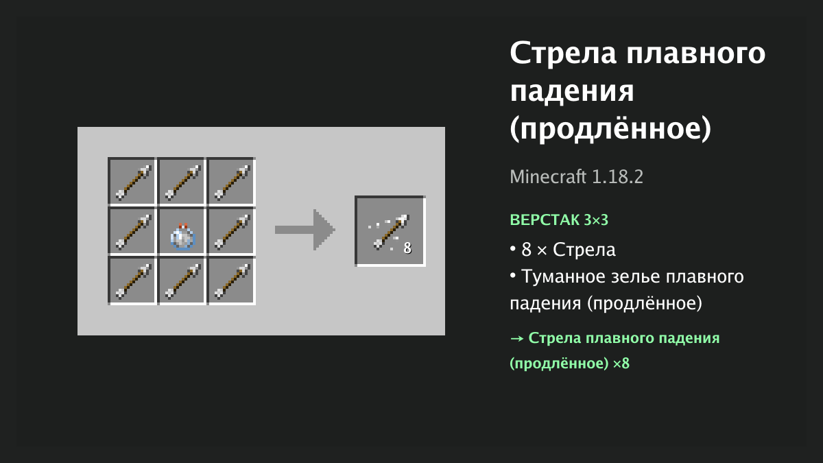 Рецепт: стрела плавного падения (продлённое) в Minecraft — 8 × стрела, туманное зелье плавного падения (продлённое) (верстак 3×3)