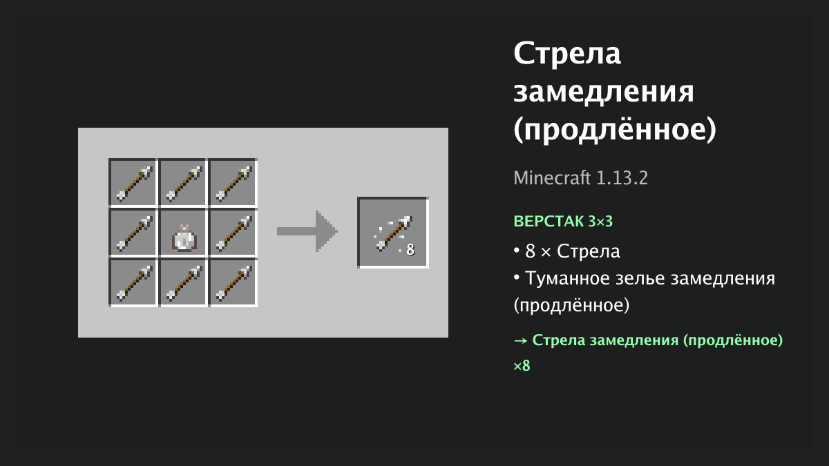 Рецепт: стрела замедления (продлённое) в Minecraft — 8 × стрела, туманное зелье замедления (продлённое) (верстак 3×3)