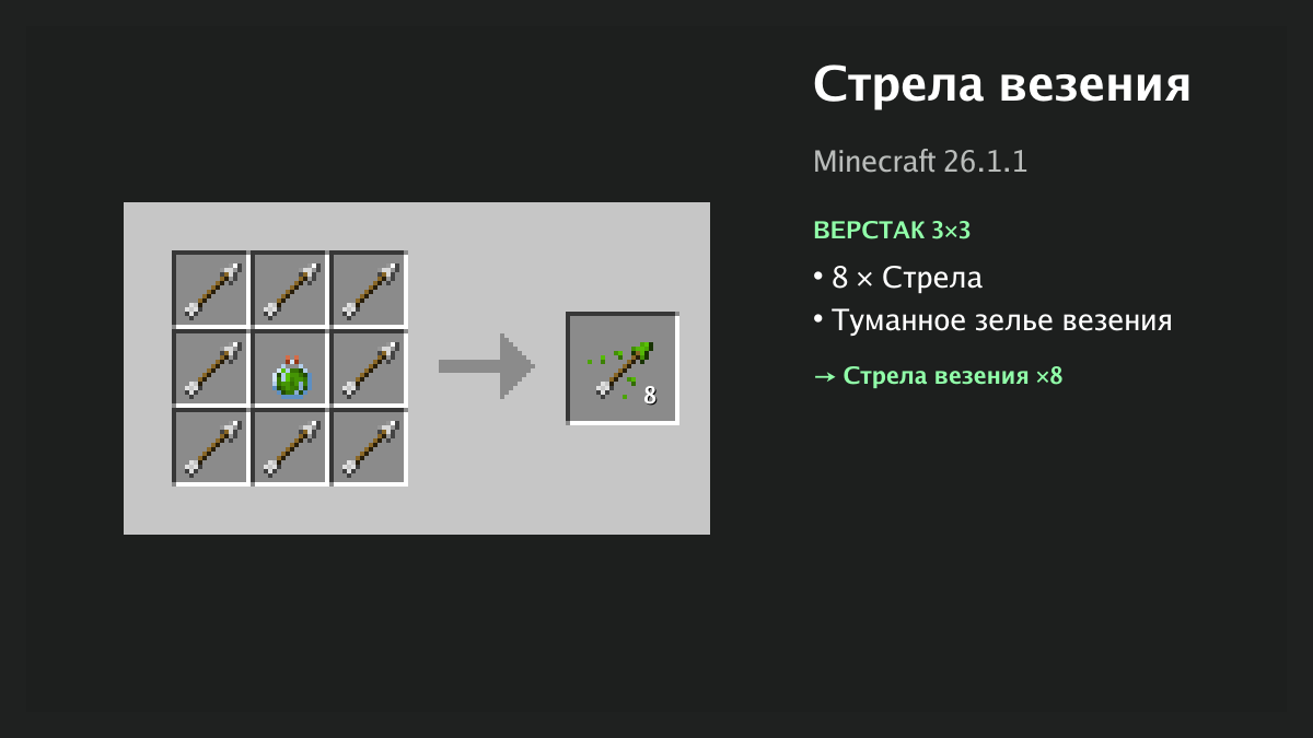 Рецепт: стрела везения в Minecraft — 8 × стрела, туманное зелье везения (верстак 3×3)
