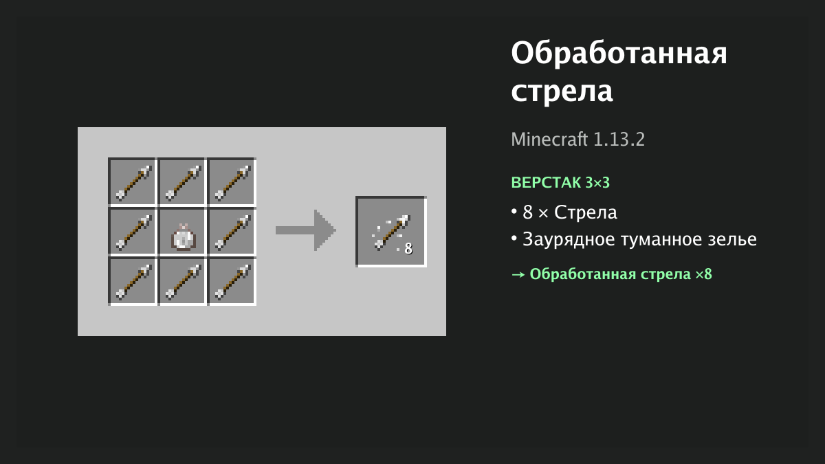 Рецепт: обработанная стрела в Minecraft — 8 × стрела, заурядное туманное зелье (верстак 3×3)