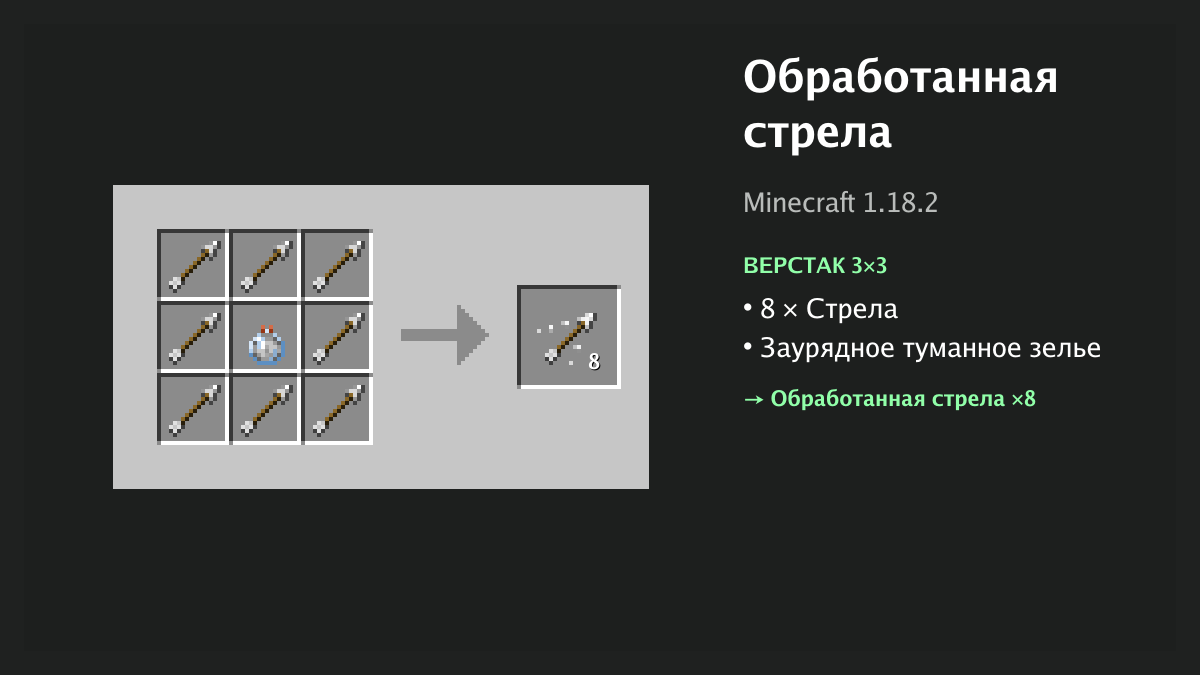 Рецепт: обработанная стрела в Minecraft — 8 × стрела, заурядное туманное зелье (верстак 3×3)