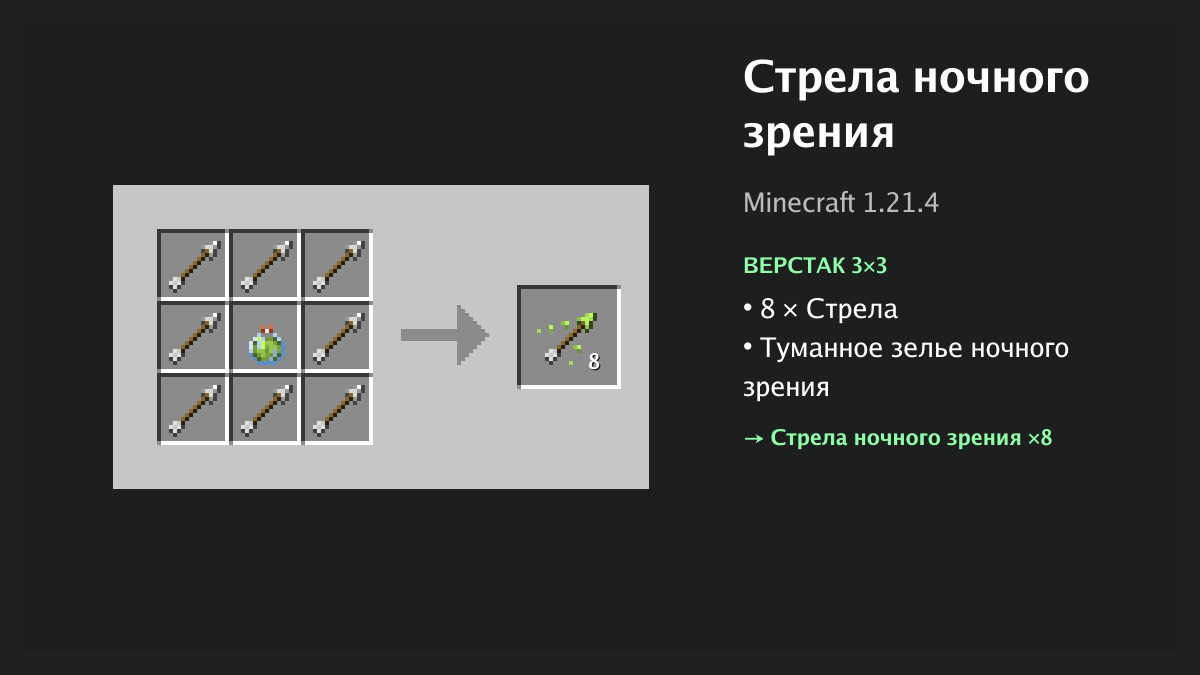 Рецепт: стрела ночного зрения в Minecraft — 8 × стрела, туманное зелье ночного зрения (верстак 3×3)