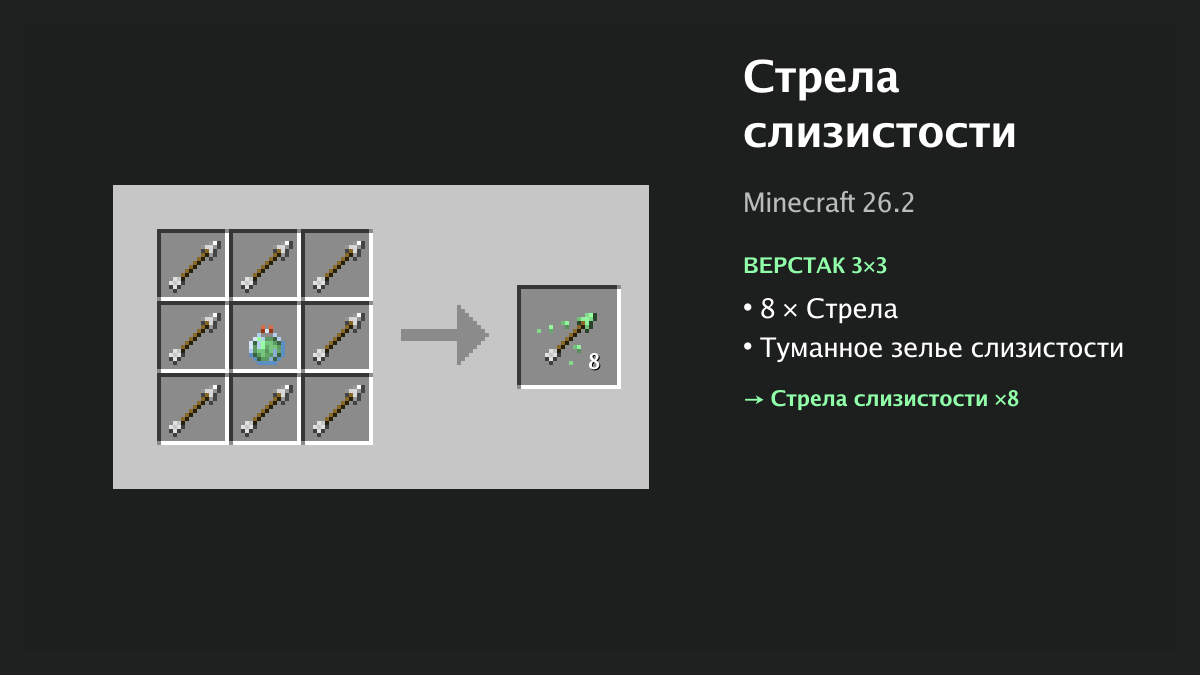 Рецепт: стрела слизистости в Minecraft — 8 × стрела, туманное зелье слизистости (верстак 3×3)