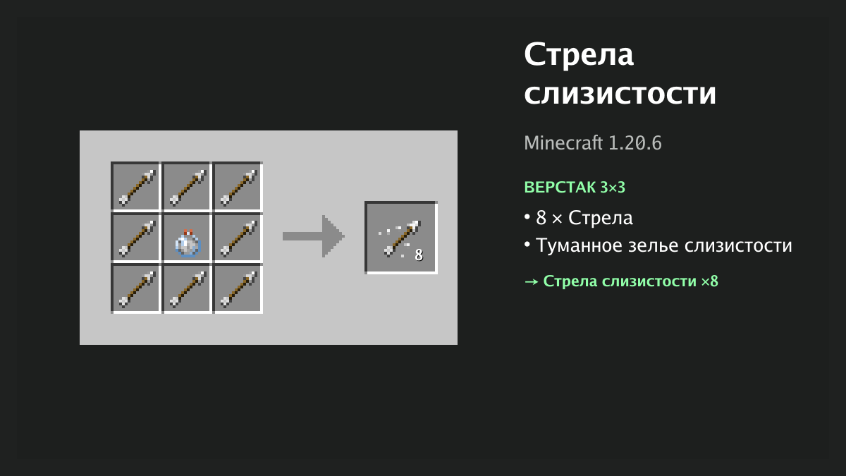 Рецепт: стрела слизистости в Minecraft — 8 × стрела, туманное зелье слизистости (верстак 3×3)