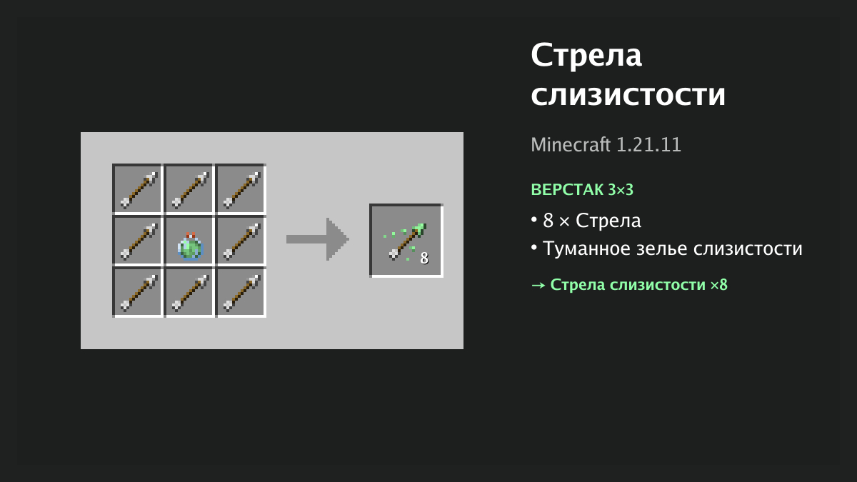 Рецепт: стрела слизистости в Minecraft — 8 × стрела, туманное зелье слизистости (верстак 3×3)